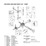 BRIGGS AND STRATTON, 020225-0, IPL.3 thumbnail